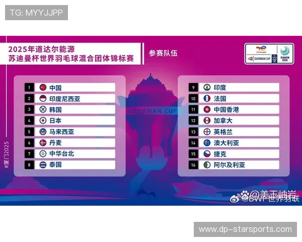 世界羽毛球团体赛中国队连胜纪录延续